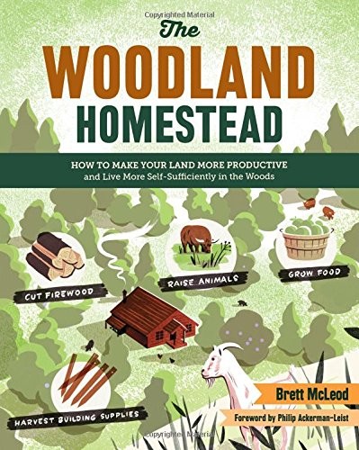 The Woodland Homestead