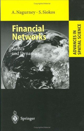 Financial networks
