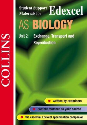 Human biology
