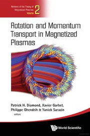 Rotation and momentum transport in magnetized plasmas