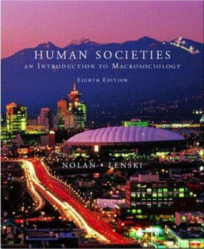 Human societies