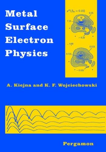 Metal surface electron physics
