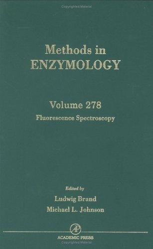 Fluorescence spectroscopy
