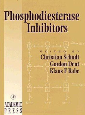 Phosphodiesterase inhibitors