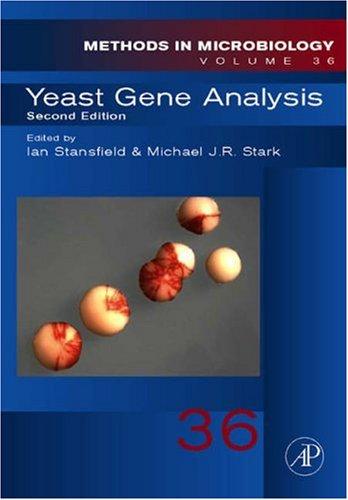 Yeast gene analysis
