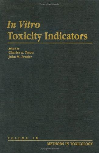 In Vitro Toxicity Indicators