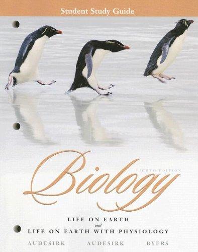 Biology