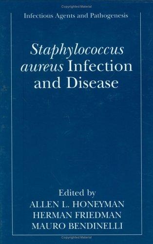 Staphylococcus aureus infection and disease