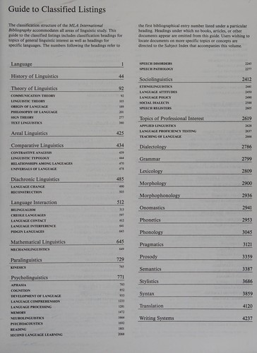 MLA International Bibliography of Books and Articles on the Modern Languages and Literatures, 1986, Option C/Vols I-V