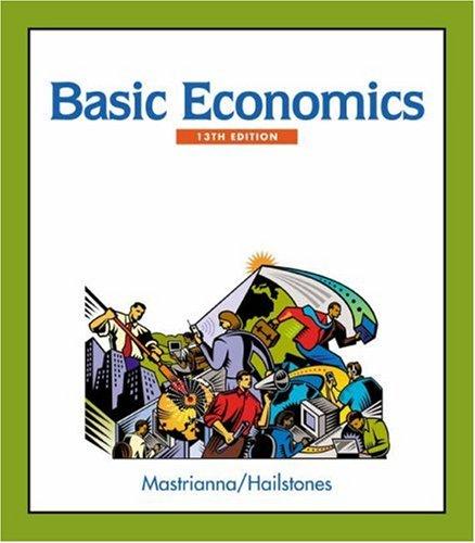 Basic economics