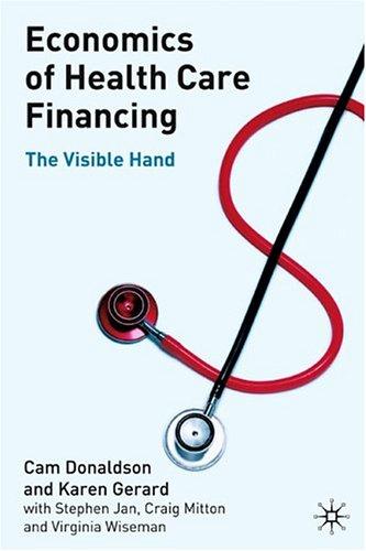Economics of health care financing