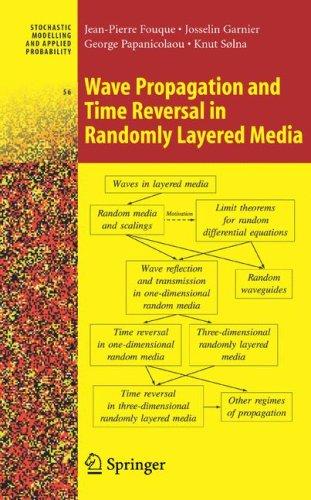 Wave propagation and time reversal in randomly layered media