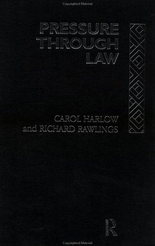 Pressure through law