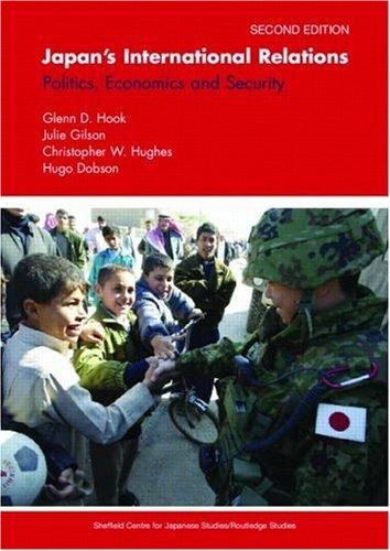 Japan's International Relations