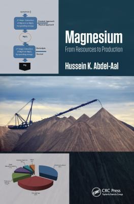 Magnesium