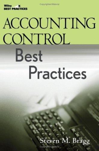 Accounting control best practices
