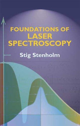 Foundations of laser spectroscopy