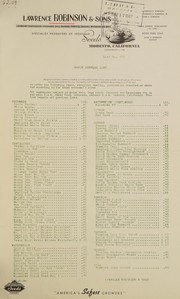 March surplus list