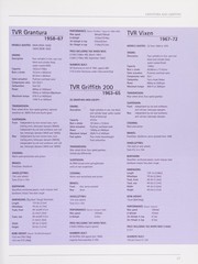 Tvr