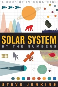 Solar System