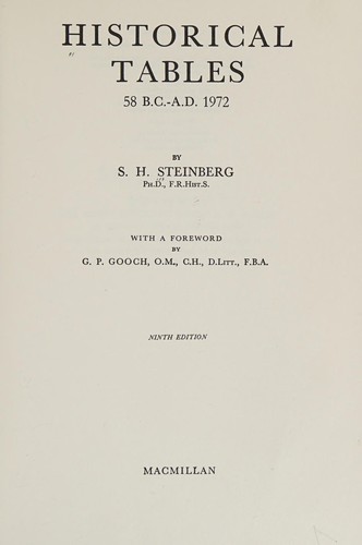 Historical tables, 58 BC - AD 1972