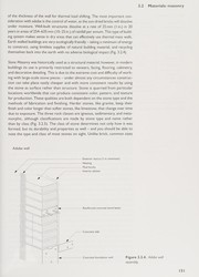 Design-tech