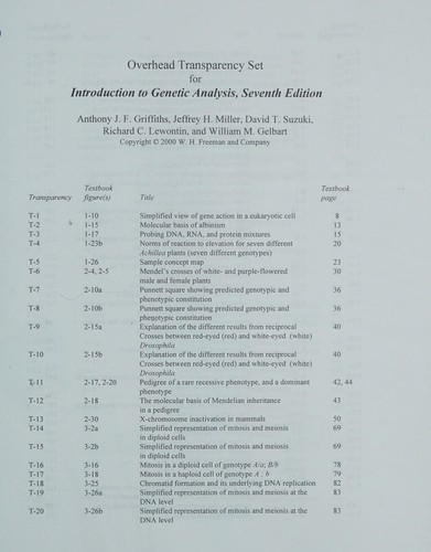 Ohts T/A Intro Genetic Analysis