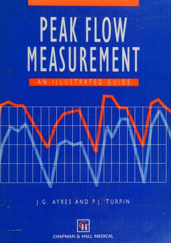 Peak flow measurement