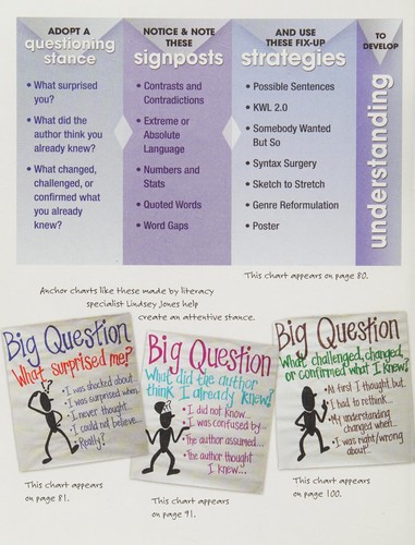 Reading Nonfiction