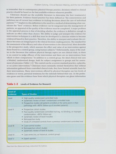 Musculoskeletal Interventions