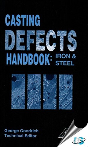 Casting defects handbook