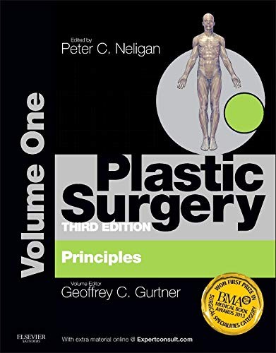 Plastic Surgery Vol. 1