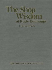 The shop wisdom of Rudy Kouhoupt