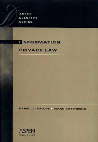 Information privacy law