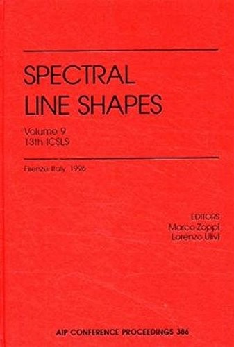 Spectral line shapes