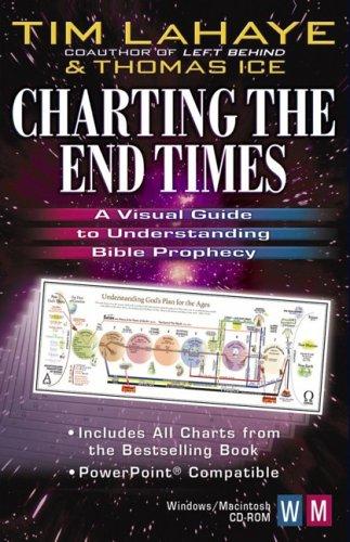 Charting the End Times CD