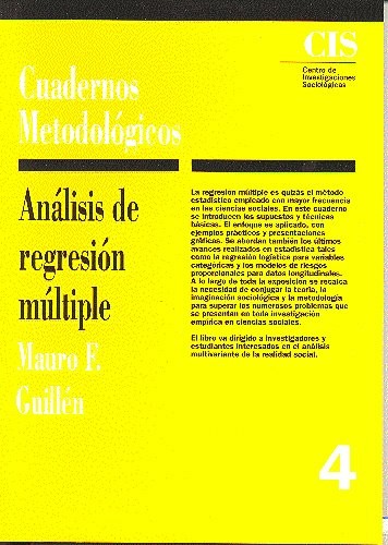 Análisis de regresión múltiple