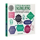 Electrical and Mechanical Engineering