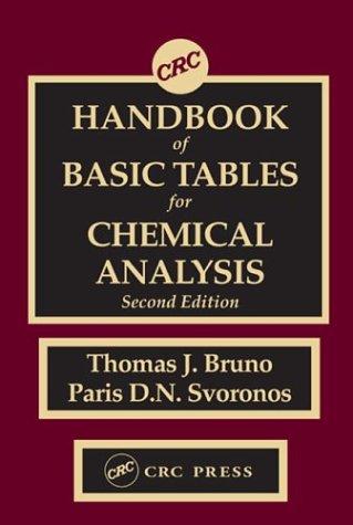 Handbook of basic tables for chemical analysis