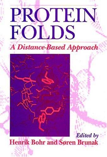 Protein folds