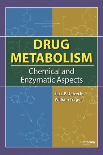 Drug metabolism