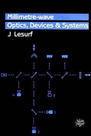 Millimetre-wave optics, devices, and systems
