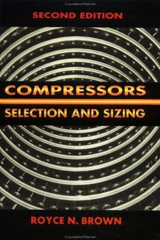 Compressors