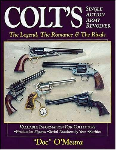 Colt's Single Action Army Revolver