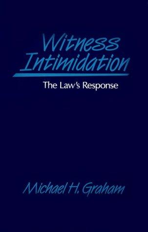 Witness intimidation