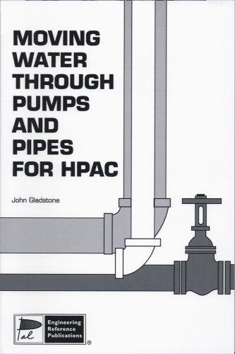 Moving water through pumps and pipes for HPAC