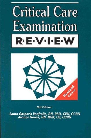 Critical care examination review