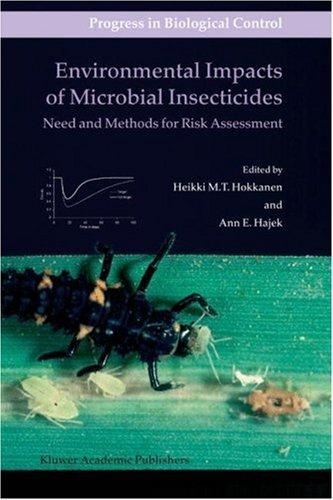 Environmental impacts of microbial insecticides