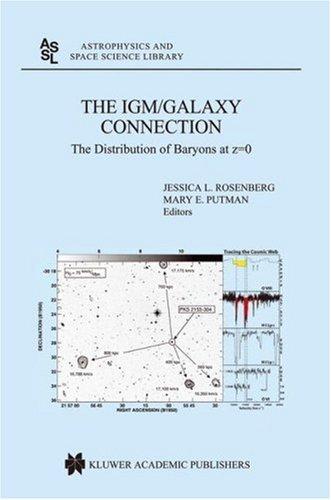The IGM/galaxy connection
