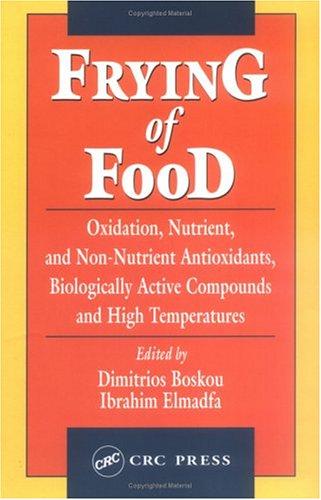 Frying of food